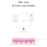 Dr. Ceuracle Vegan Active Berry Lip Oil