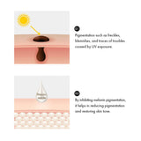 Dr. Ceuracle Vegan Niacin & Rice Ampoule