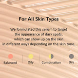 haruharu wonder Centella 4% TXA Dark Spot Go Away Serum