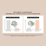 haruharu wonder Centella Phyto & 5 Peptide Concentrate Cream