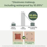 Heimish Matcha Biome Perfect Cleansing Oil