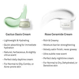 Urang Rose Ceramide Cream