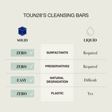 Toun28 Shampoo Bar S21 Black Soybean + Charcoal