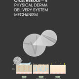 VT Cosmetics Reedle Shot 100